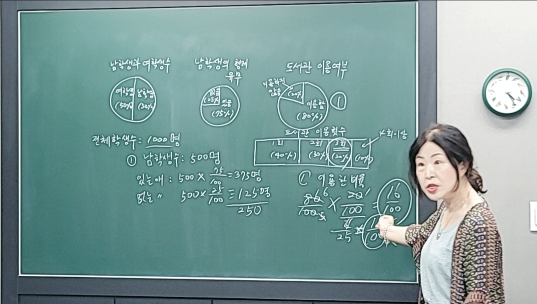웅진프라임 김포한강학원