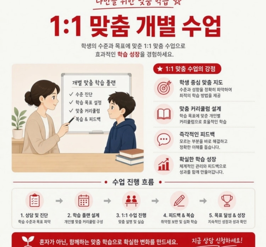 맥수학전문학원