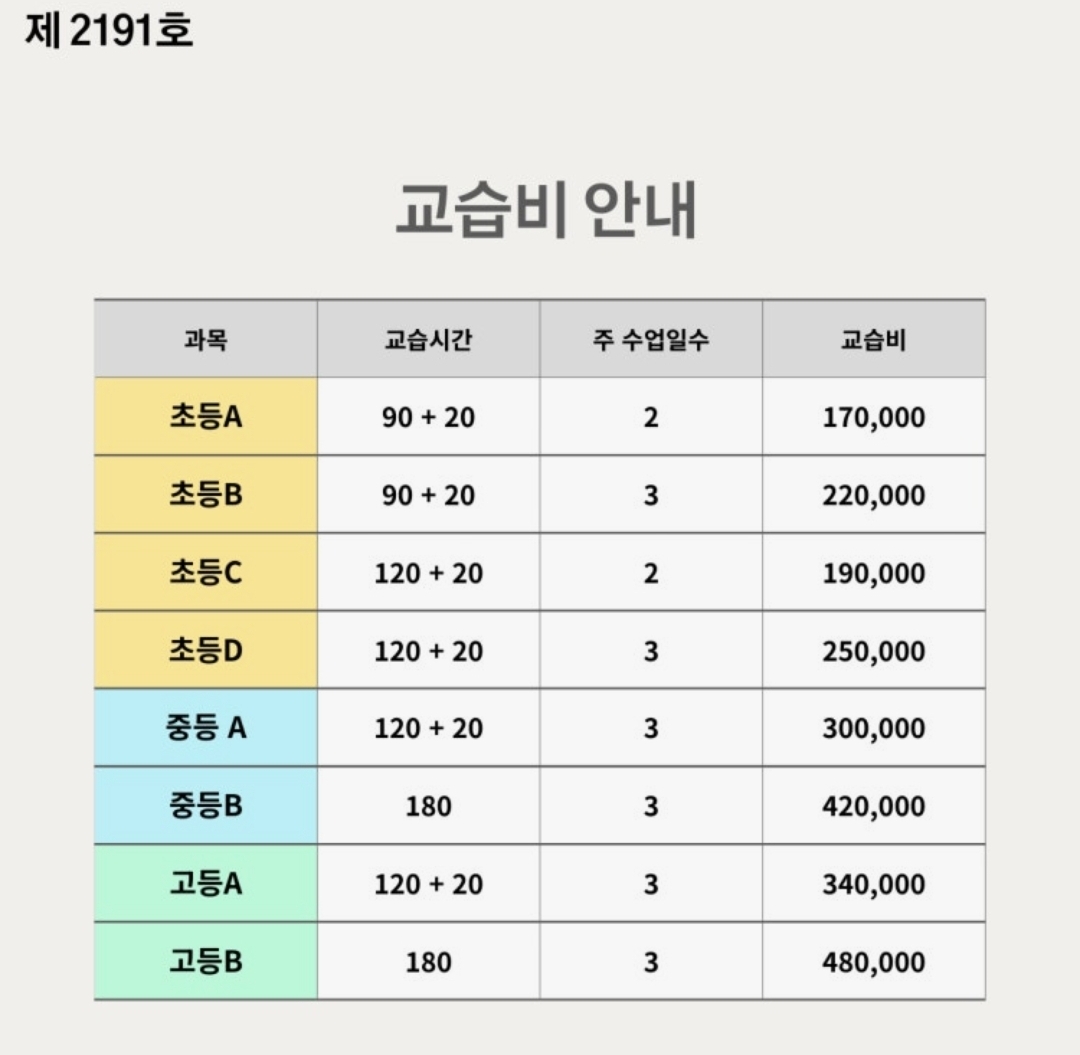 씨앤엠수학학원