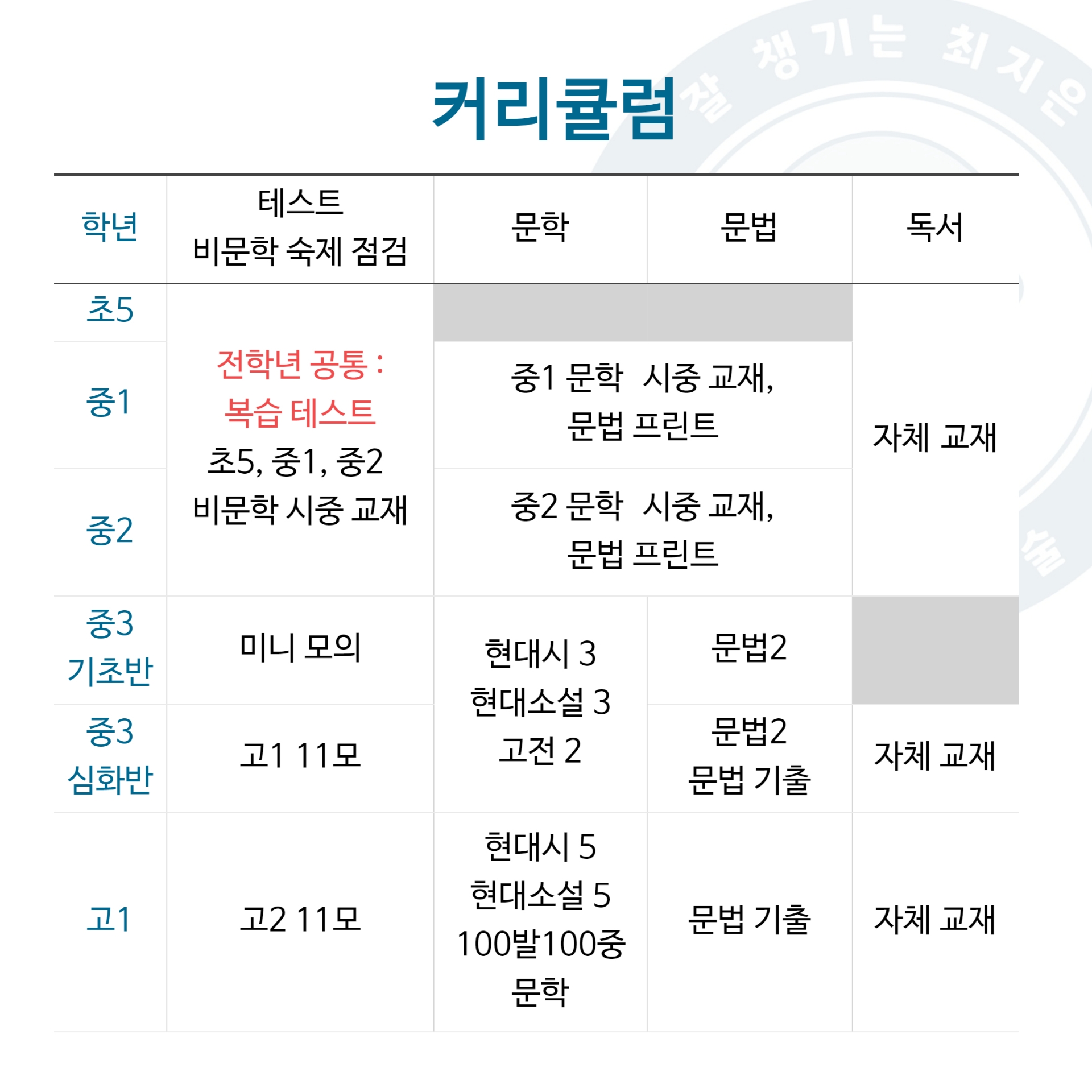 잘챙기는최지은국어학원