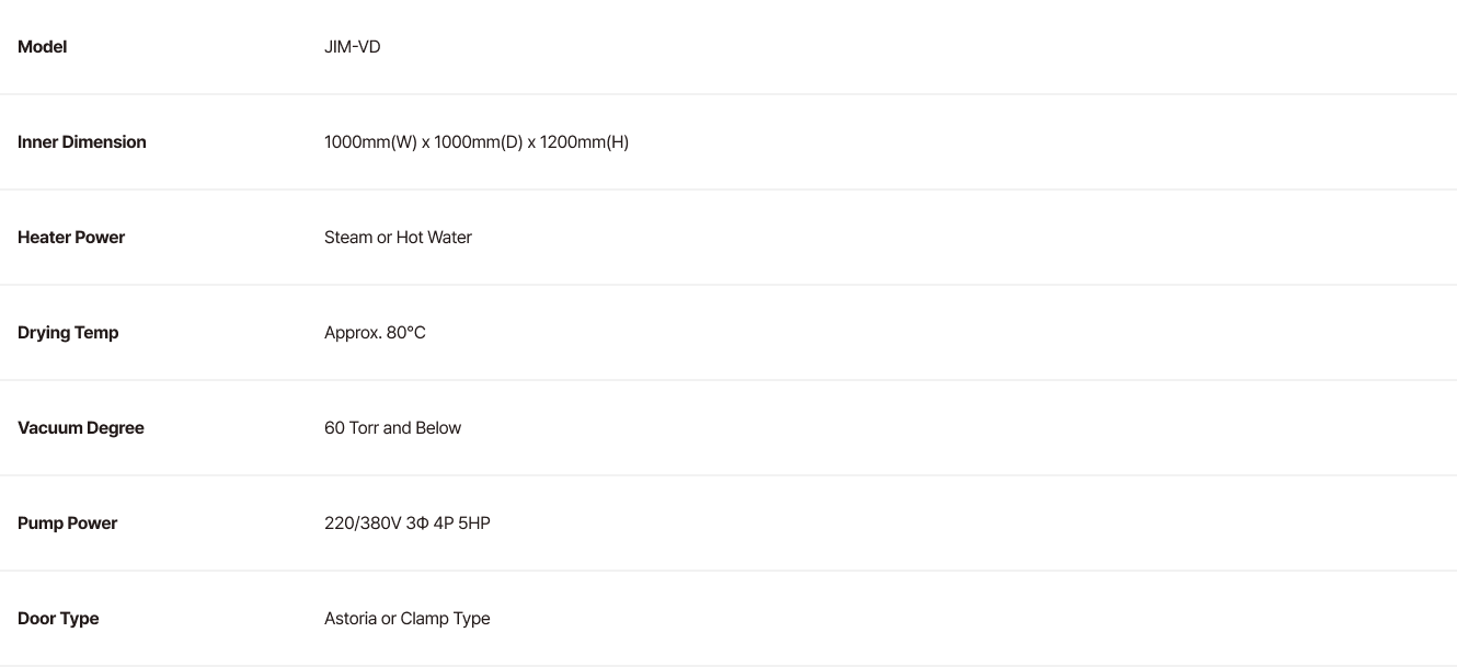 Vacuum Dryer spec list