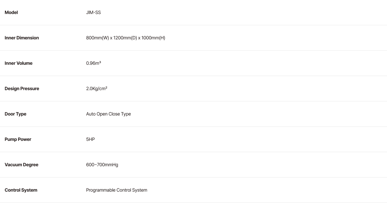 Steam Sterilizer spec list