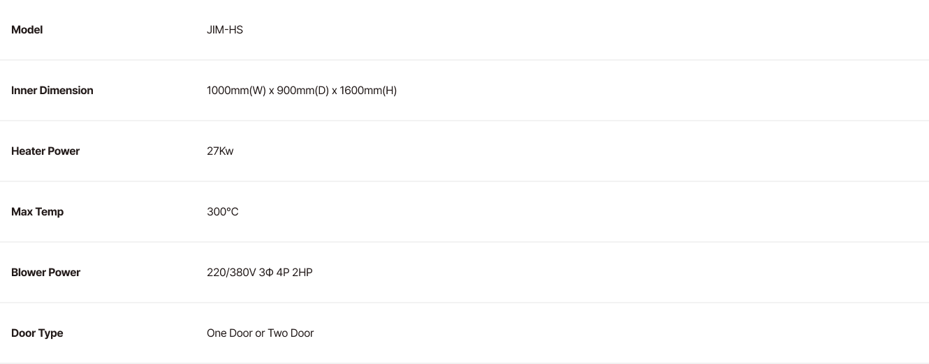 Hot air sterilizer spec list