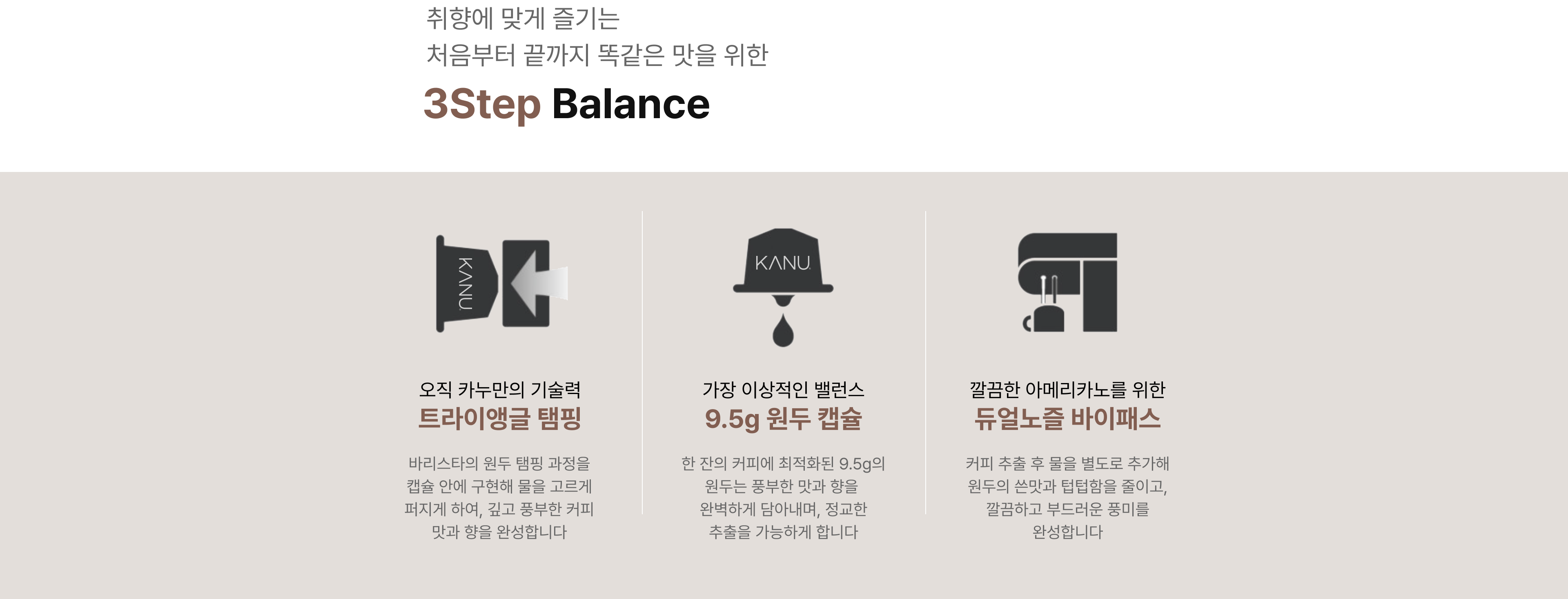 3Step Balance