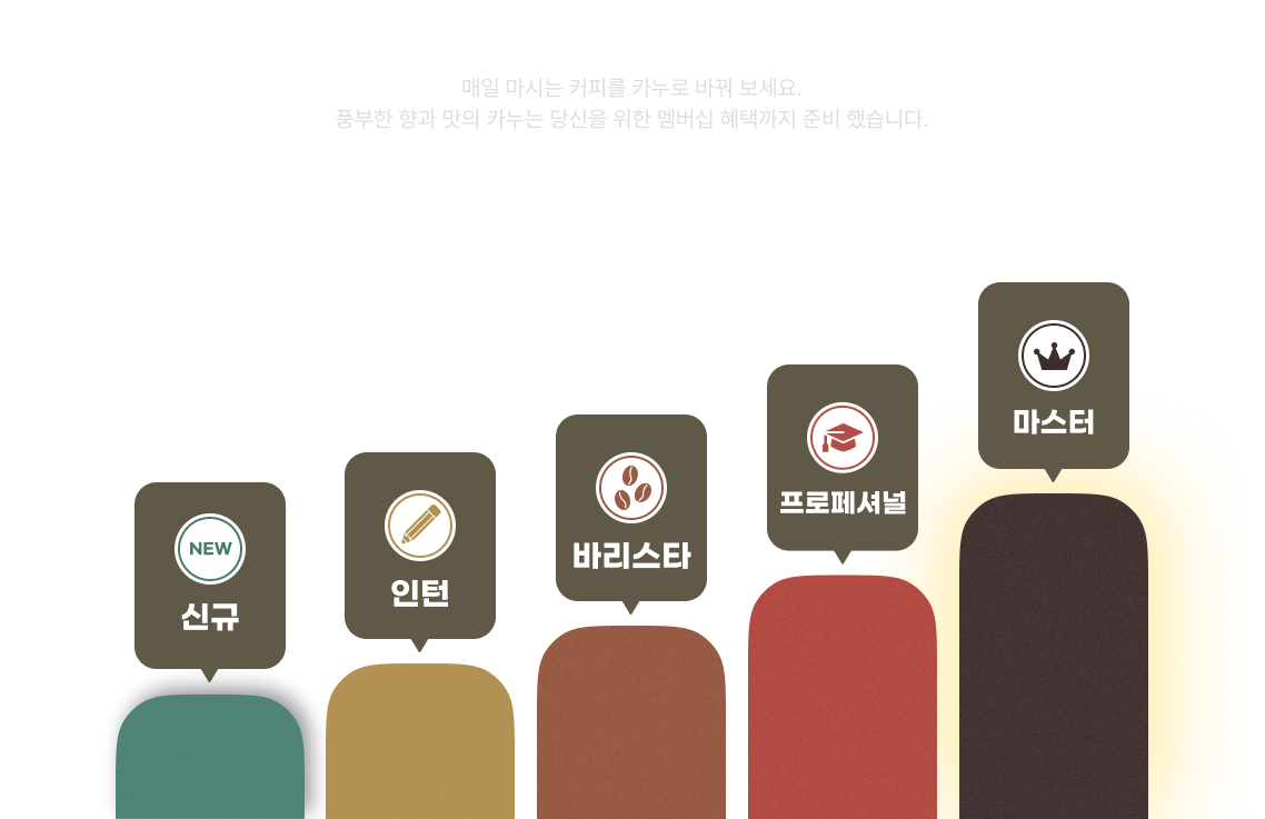 멤버십 배너 이미지