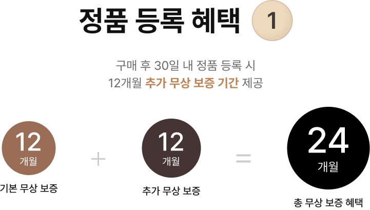 정품 등록 혜택_1