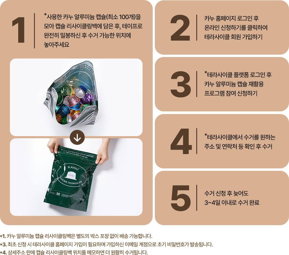 tab_02_content