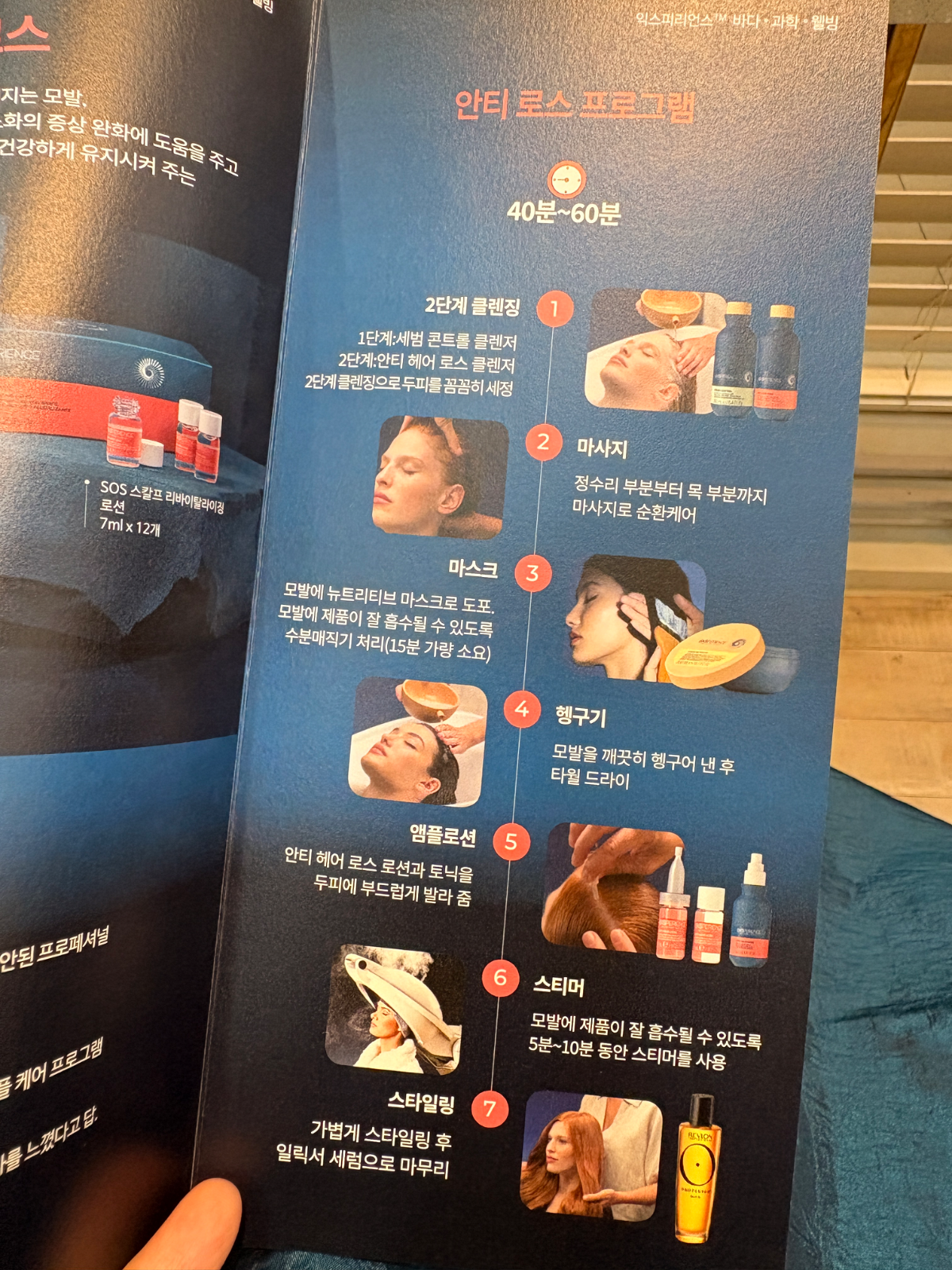 Visual 3
