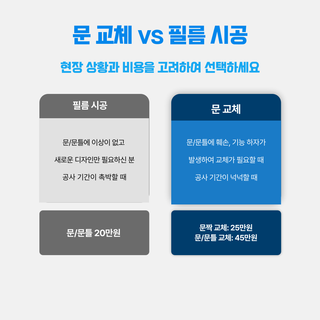 문 시공 정보