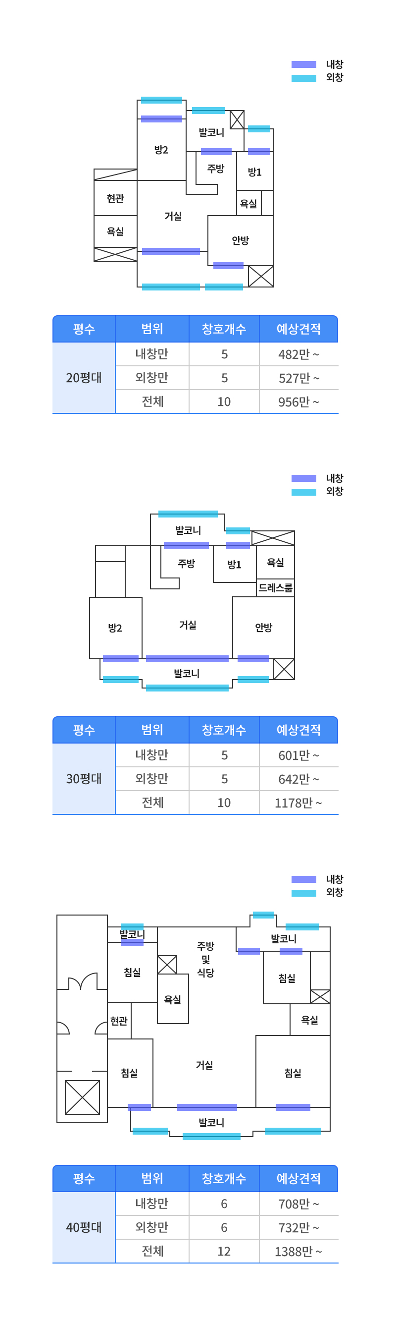 창호 시공 정보