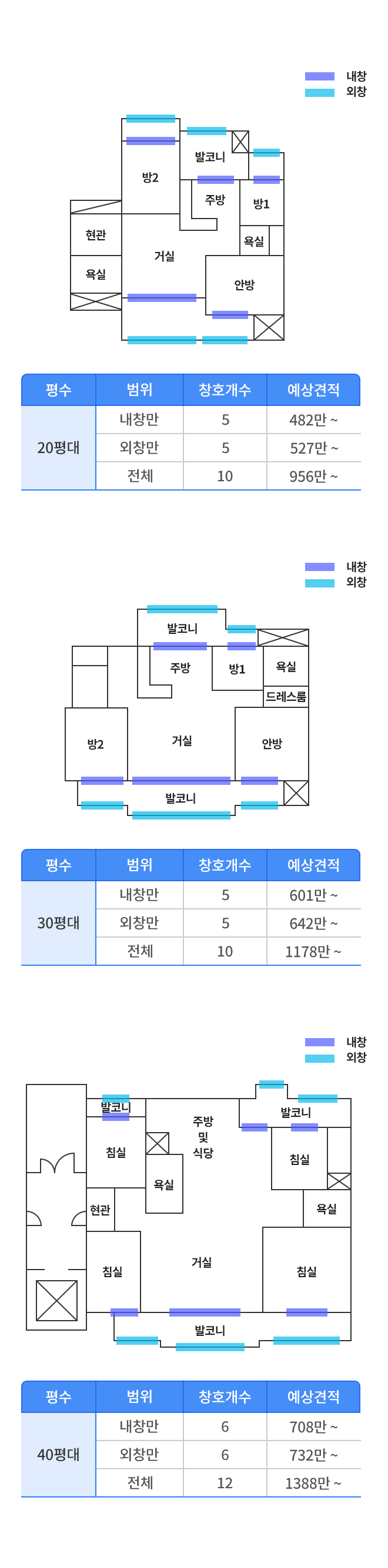 창호 시공 정보