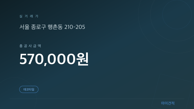 서울 종로구 행촌동 상가 7평 데코타일 인테리어 실거래가 견적 요약