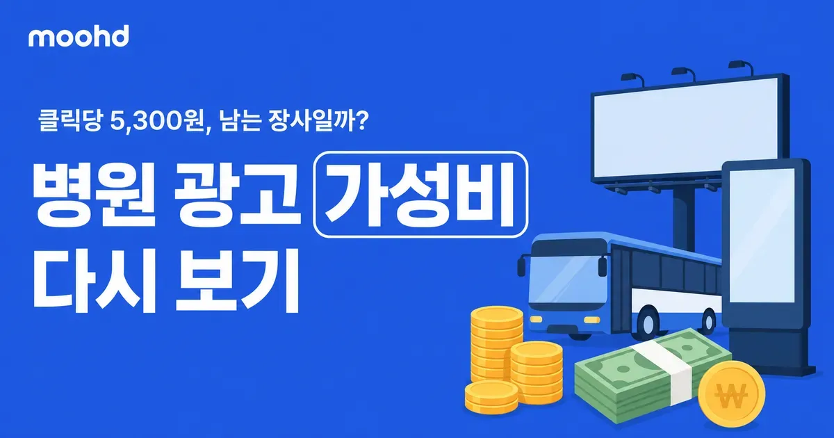 온라인 광고 클릭당 5,300원, 옥외광고는 1인당 3.5원, 병원 광고 가성비 다시 보기