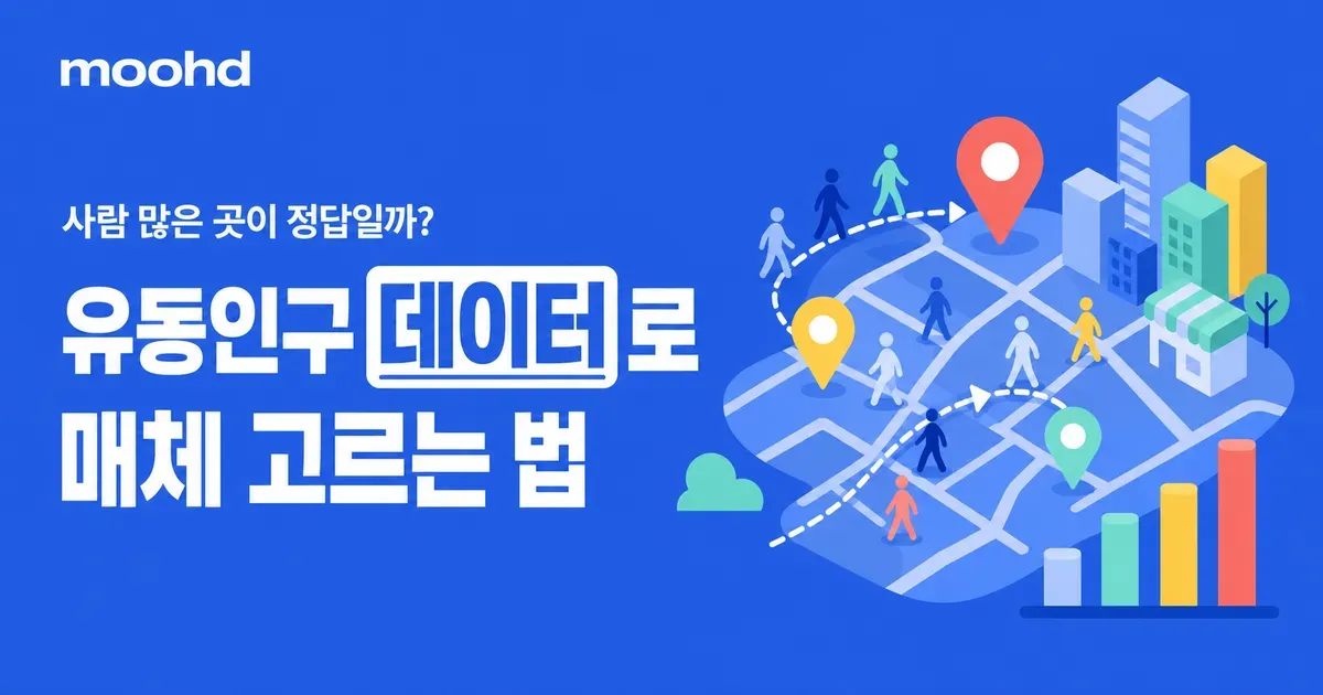 우리 병원 앞 유동인구, 어떻게 읽어야 할까: 상권 데이터로 매체 고르는 법