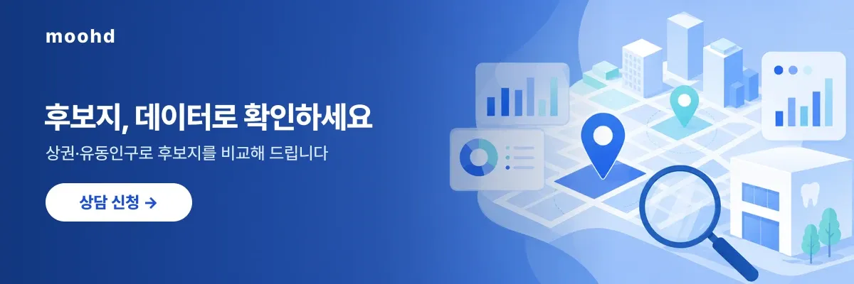 후보지를 데이터로 확인하세요: 입지·상권 데이터 상담 신청