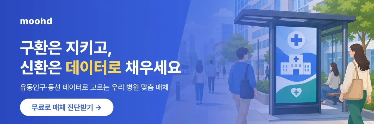 유동인구 데이터로 우리 병원 맞춤 옥외광고 매체 무료 진단받기