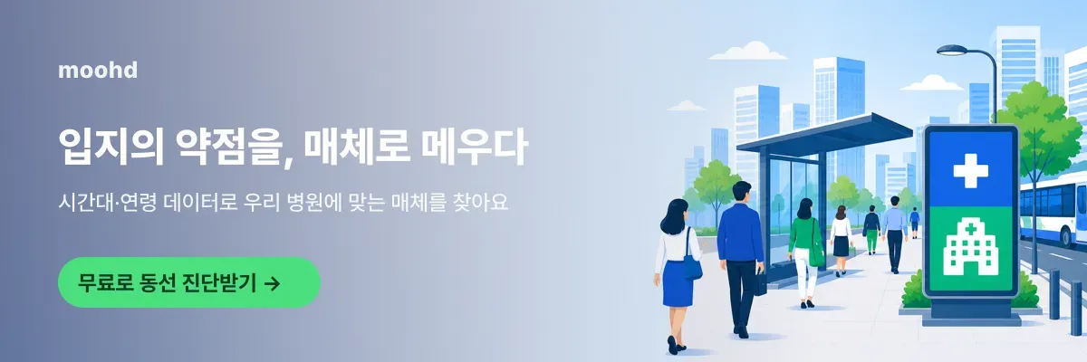 시간대·연령 데이터로 우리 병원에 맞는 매체 찾기