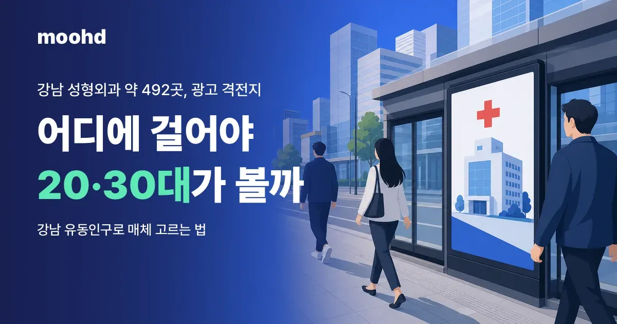 성형외과 옥외광고, 어디에 걸어야 20·30대가 볼까