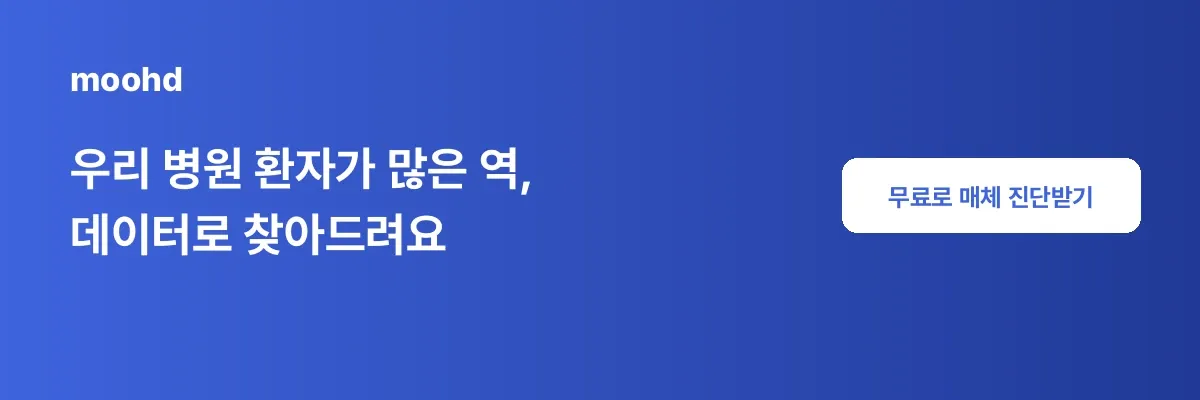 유동인구 데이터로 우리 병원 환자가 많은 역·옥외광고 매체 무료 진단받기