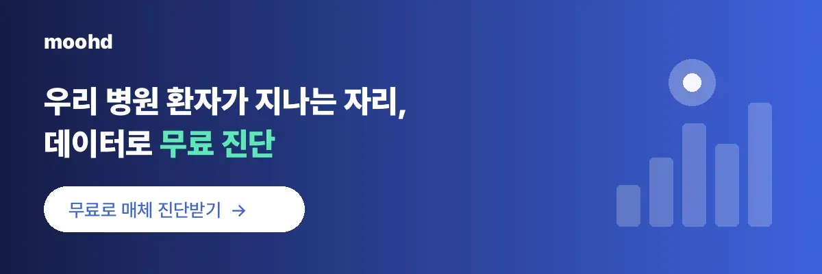 유동인구 데이터로 우리 병원 환자가 많은 자리·옥외광고 매체 무료 진단받기