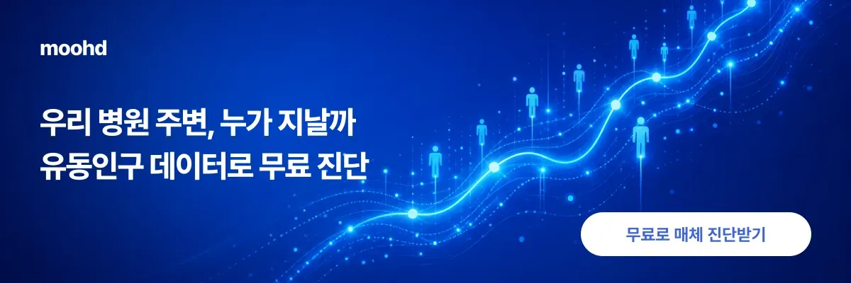 우리 병원 주변 유동인구 무료 진단받기