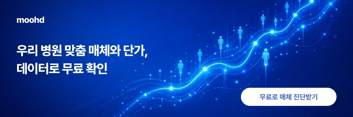 버스 셸터는 한 달 24시간 내내 노출, moohd 무료 진단 신청 배너