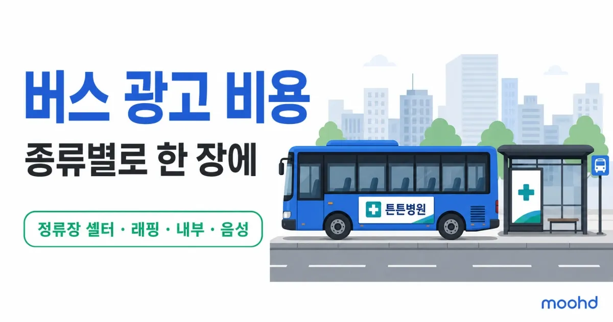 버스 광고 비용, 검색하면 죄다 '문의 주세요'? 종류·단가 한 장 정리 (셸터·래핑·내부·음성)