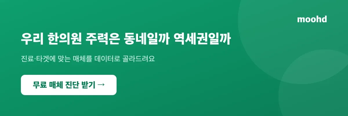 우리 한의원 주력은 동네일까 역세권일까 - 진료·타겟에 맞는 매체를 데이터로 골라드려요 - moohd 무료 매체 진단