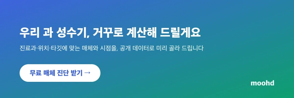 우리 과 성수기 거꾸로 계산해 드릴게요 - moohd 무료 매체 진단