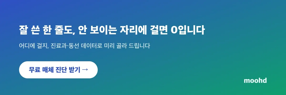 잘 쓴 한 줄도 안 보이는 자리에 걸면 0입니다 - moohd 무료 매체 진단