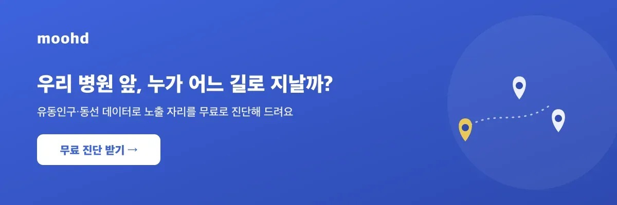 우리 병원 앞 유동인구·동선 데이터로 노출 자리 무료 진단 받기