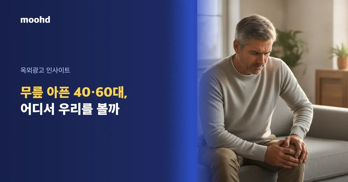 정형외과·통증의학과 옥외광고, 어디에 걸어야 40·60대가 볼까: 동선으로 매체 고르는 법