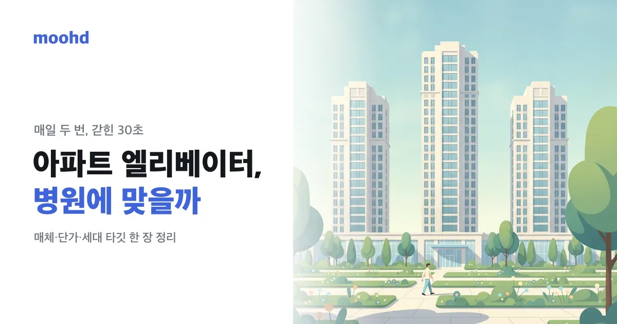 아파트 엘리베이터 광고, 동네 병원에 맞을까: 포커스미디어 엘리베이터TV 따져보기