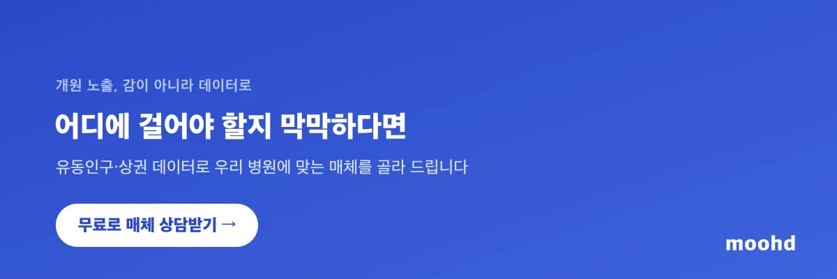 개원 노출, 어디에 걸어야 할지 막막하다면 - 유동인구·상권 데이터로 우리 병원에 맞는 매체를 골라 드립니다. moohd 무료 매체 상담받기