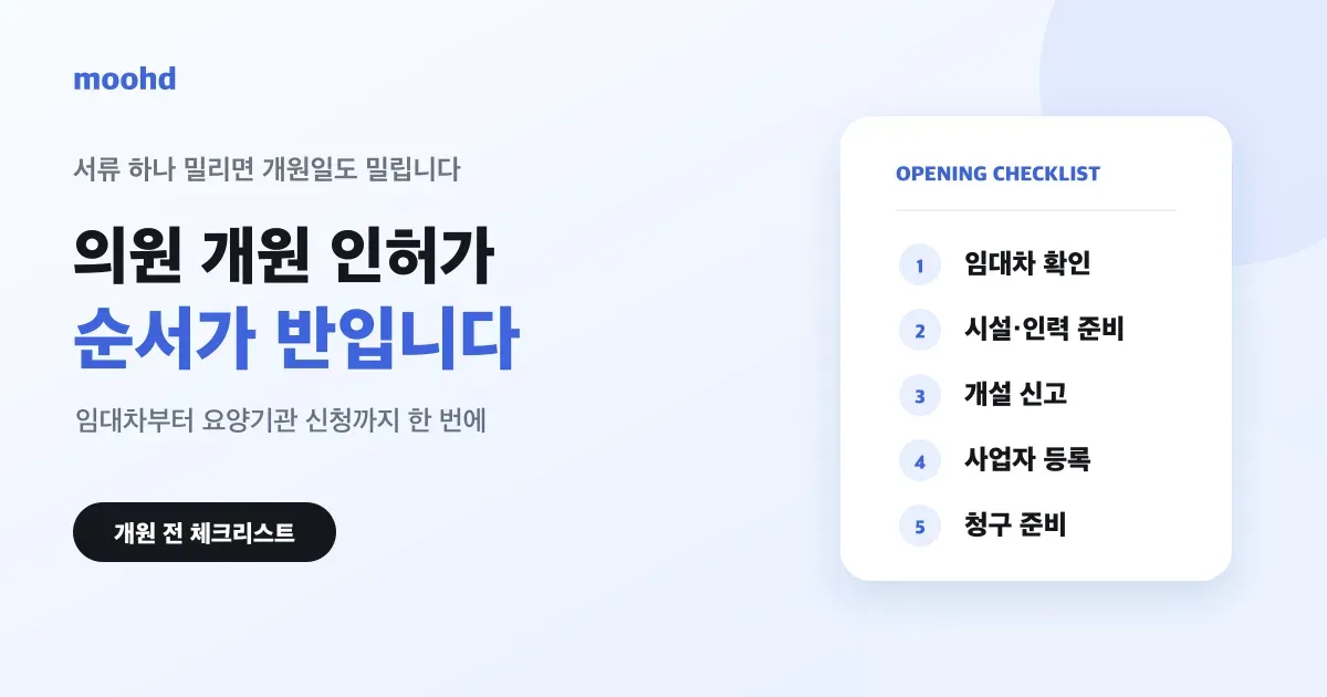 의원 개원 인허가, 순서가 반입니다: 임대차부터 개설신고·사업자등록·요양기관 현황신고까지