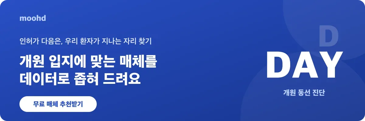 개원 입지에 맞는 옥외광고 매체를 데이터로 좁혀 드리는 moohd 무료 매체 추천