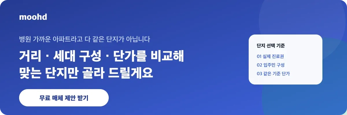 거리, 세대 구성, 단가를 비교해 맞는 아파트 광고 단지 추천받기