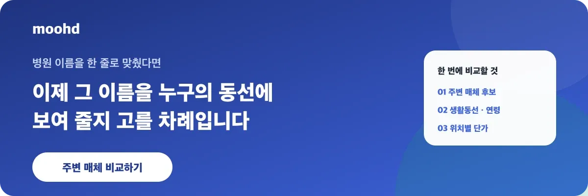 병원 주변 매체 후보와 생활동선, 위치별 단가를 비교하는 무료 제안 받기
