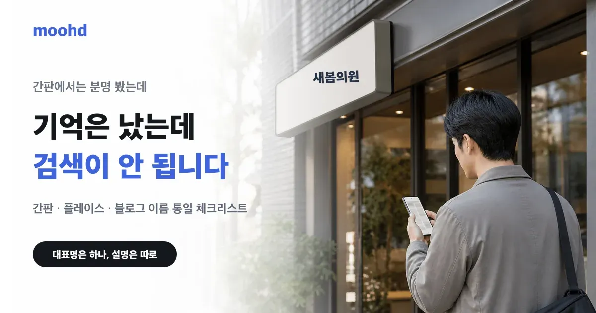 병원 이름은 기억나는데 검색이 안 됩니다: 간판·플레이스·블로그 이름 통일 체크리스트