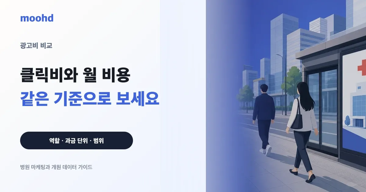 검색광고 클릭비와 옥외광고 월 비용, 같은 기준으로 비교하는 법