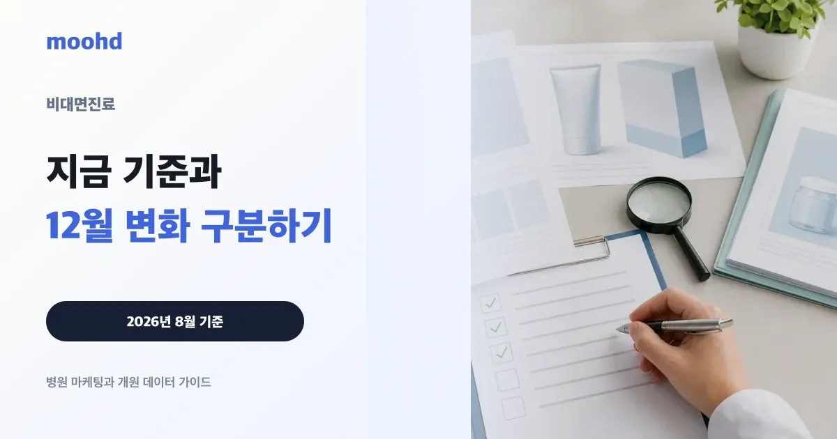 비대면진료, 2026년 8월 현재 기준과 12월 제도화에서 달라지는 점
