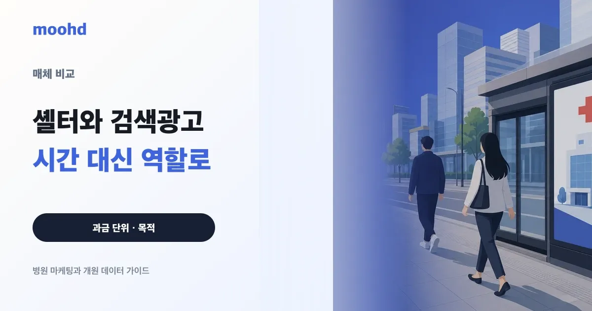 버스정류장 셸터와 검색광고, 같은 예산을 비교할 때 볼 기준