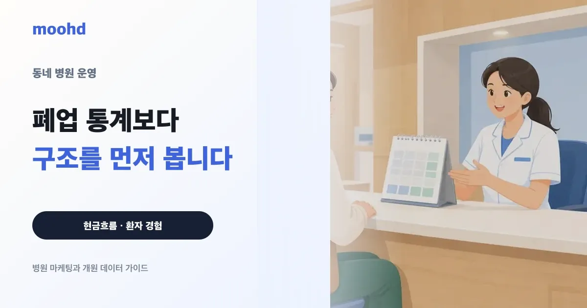 동네에서 오래가는 병원의 공통점, 폐업 통계보다 먼저 볼 운영 구조