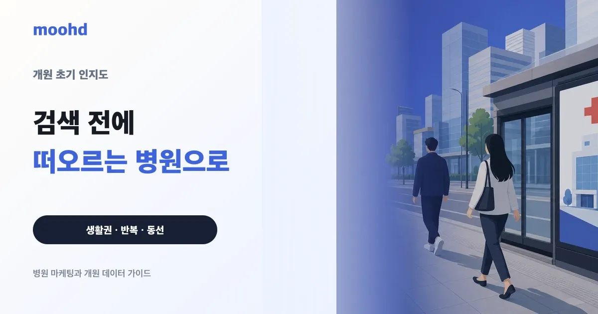 검색 전에 떠오르는 병원으로, 개원 초기 동네 인지도 만드는 순서