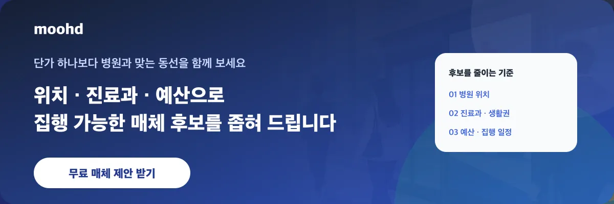 병원 위치와 진료과, 예산으로 집행 가능한 옥외광고 후보를 좁히는 무료 매체 제안