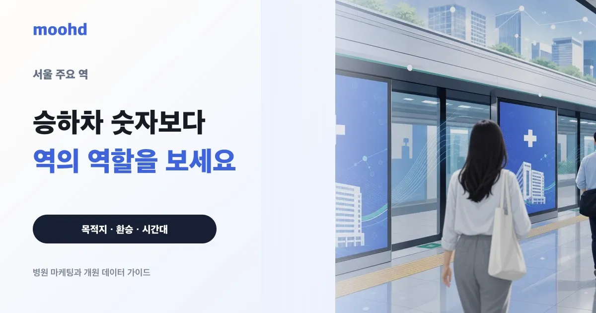서울 주요 역 유동인구, 승하차 숫자보다 역의 역할을 읽는 법