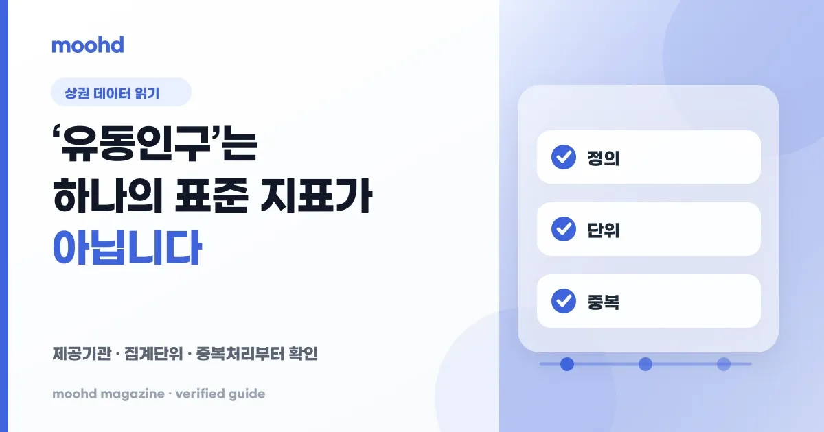 상권 리포트 속 '유동인구', 매체 고를 땐 그 숫자가 아닐 수 있다: 생활인구와의 차이