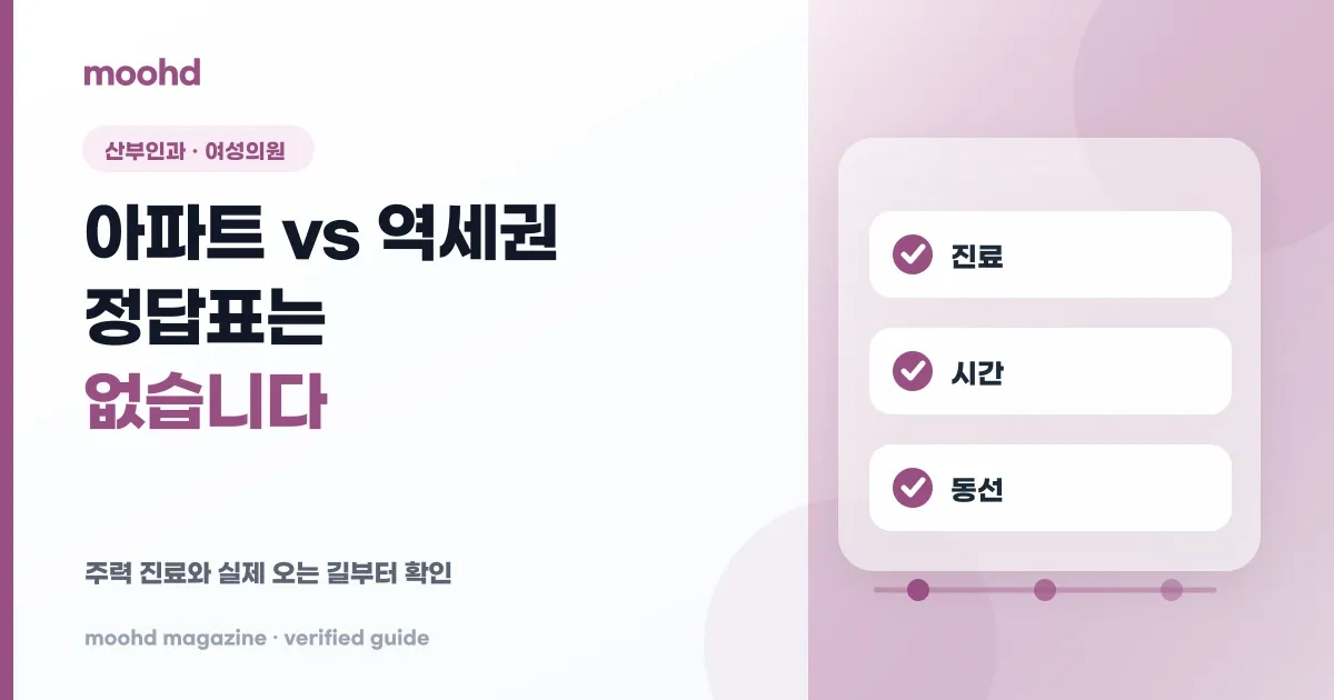 산부인과·여성의원 옥외광고, 어디에 걸어야 할까: 주력 진료와 생활동선으로 좁히는 법