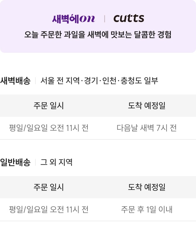 배송 상세 정보