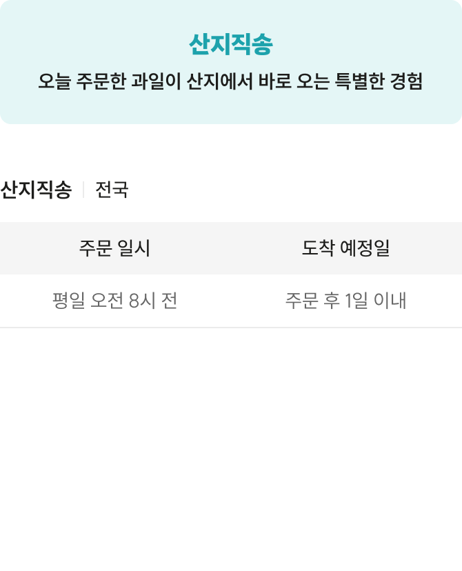 배송 상세 정보